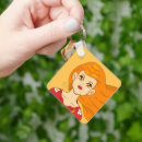 Recherche de blonde porteclés Ange
