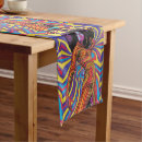 Search for retro table runners Kitchen