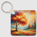 Search for colourful paintings keychains Forest