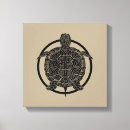 Search for wildlife canvas prints Drawing