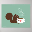 Search for coffee cafe posters Caffeine