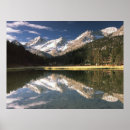 Search for california lake posters Hiking