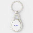 Search for oval keychains Charm