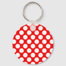 Search for vector pattern keychains Trendy