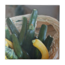 Recherche de panier carreaux Panier en osier