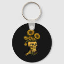 Search for skull keychains Cute
