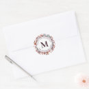 Search for green monogram stickers Berries