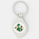 Search for lowered keychains Map