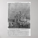 Recherche de défenses art Guerre
