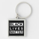 Search for cant keychains Activism