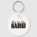 Search for dubai keychains Arab