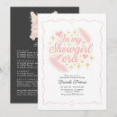 Recherche de ère invitations Toute personne