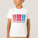 Search for spelled with elements Chemistry