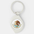 Search for mexican keychains Eagle