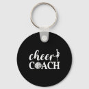 Search for pom pom keychains Cute