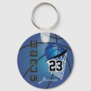 Search for basketball game keychains Slam dunk