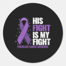 Search for pancreatic cancer stickers Survivor