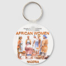 Search for mojisola keychains Nigeria