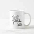Search for funny thoughts mugs Thinking