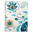 Recherche de arrière plan blanc carnets Motif