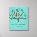 Recherche de alternatives wedding guest books Empreinte digitale