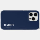 Recherche de iphone 15 pro max coques Fête des pères