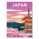Search for japan travel posters Temple