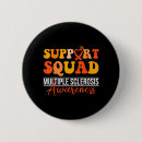 Search for cognition buttons Focus