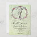 Search for southwest invitations Rustic