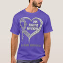 Search for melanoma tshirts Cat