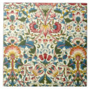 Recherche de conception victorian carreaux Morris de william