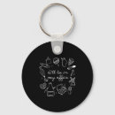 Search for viral keychains Design