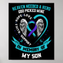 Search for grief support posters Risk factors for suicide