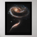 Search for interact posters Galaxy