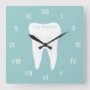 Recherche de bureau dentiste horloges Clinique