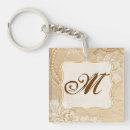 Search for vintage lace keychains Victorian