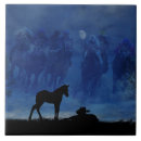 Recherche de poulain cheval carreaux Équestre