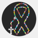 Recherche de uterus stickers Cancer utérin