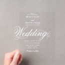Search for elegant clear wedding invitations Unique