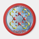 Recherche de créatif arts magnets Dessin