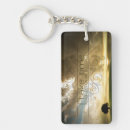 Search for affirmations keychains Motivational