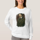 Recherche de repin tshirts Mâle