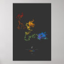 Recherche de euler posters Maths
