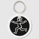 Search for virgo keychains Zodiac