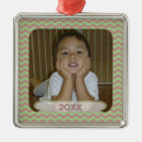Search for zigzag ornaments Trendy