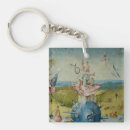 Search for morale keychains Christian