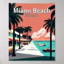 Recherche de miami beach posters Rétro