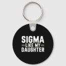 Search for d day keychains Dad joke