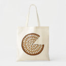 Search for scotland tote bags Scottish