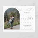 Recherche de budget photographie Enregistrer la date
